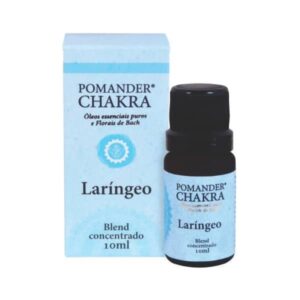 Kit Zen para Cuidados com a Pele e Chakras